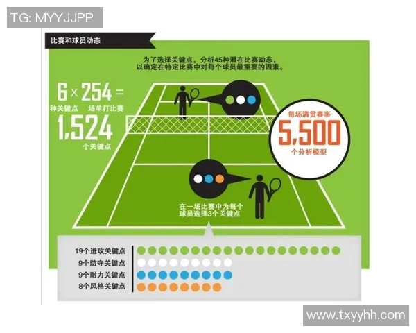 南京网球队整体压制战术分析及其对网球赛事的影响探讨