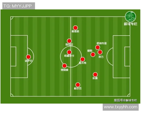 成都足球队与西安足球队赛后复盘分析双方配合与战术执行的关键要素