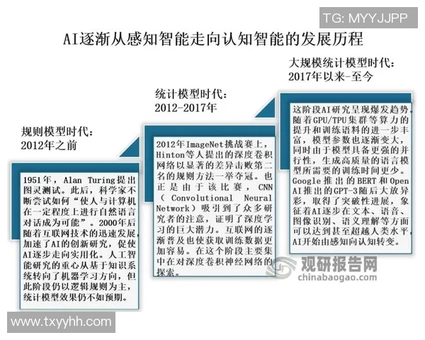 广州足球队在全运会中的战术表现分析与未来发展方向探讨