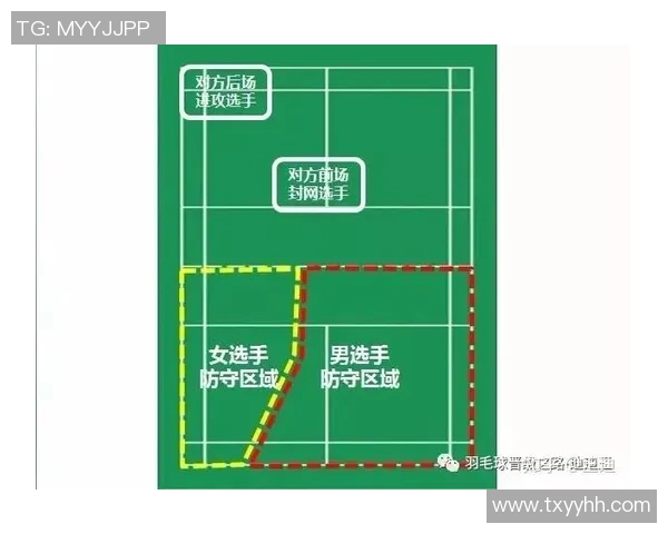 深圳羽毛球队区域防守分析:优劣势及改进建议探讨 深圳羽毛球队区域防守分析:优劣势及改进建议探讨