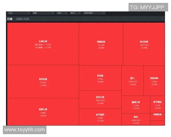 深圳足球队与重庆足球队赛后技术分析与战术复盘探讨 深圳足球队与重庆足球队赛后技术分析与战术复盘探讨