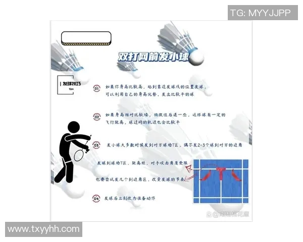 科学羽毛球训练全攻略:提升实力的有效方法与技巧分享 科学羽毛球训练全攻略:提升实力的有效方法与技巧分享