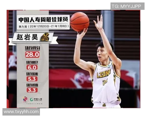 西安篮球队在最新实力排行榜中荣登第八名展现出强劲竞争力 西安篮球队在最新实力排行榜中荣登第八名展现出强劲竞争力