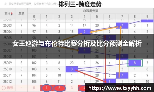 女王巡游与布伦特比赛分析及比分预测全解析